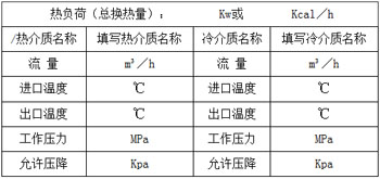 捷玛参数表