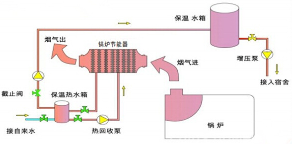 应用图.jpg